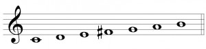 Perfect fifths rearranged into a scale